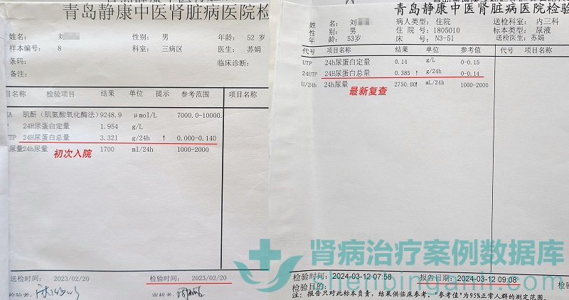 9年治疗无效 仅尝试1年青岛静康肾病医院中西医治疗尿蛋白就转阴