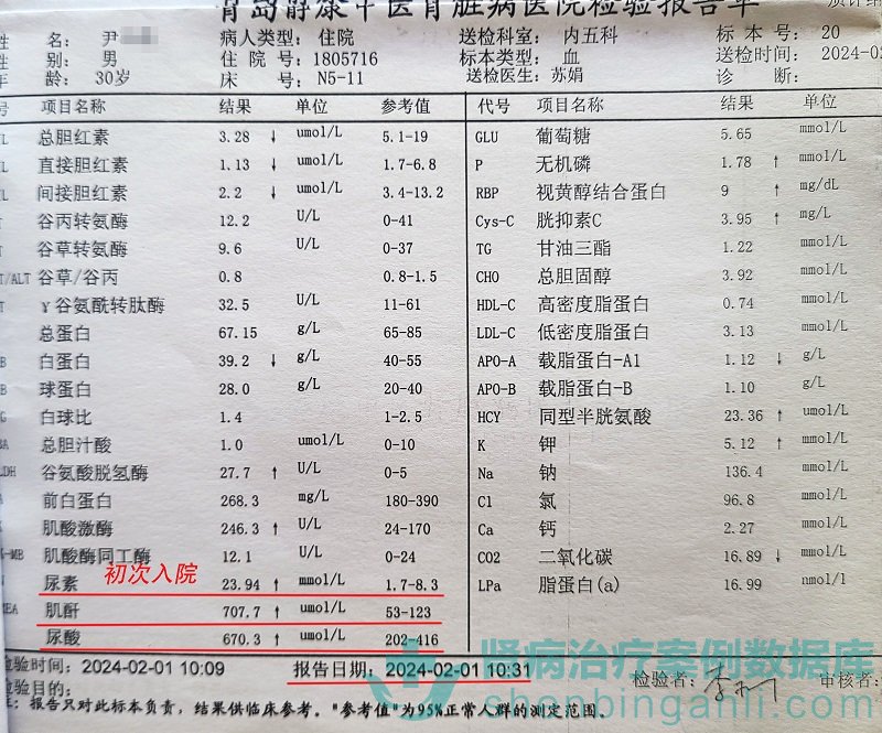 调整治疗方案 肾衰患者在山东青岛静康医院病情迎来转机